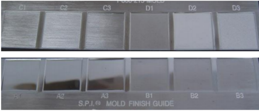 surface finish standard